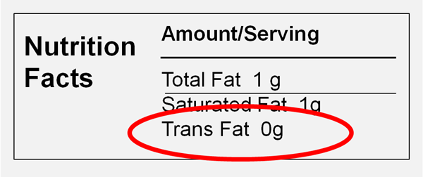 Trans Fat